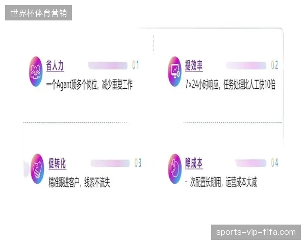 短视频矩阵获客转化率突破18%的底层逻辑:基于地理围栏的赛事周边旅游商品投放策略 短视频矩阵获客转化率突破18%的底层逻辑:基于地理围栏的赛事周边旅游商品投放策略